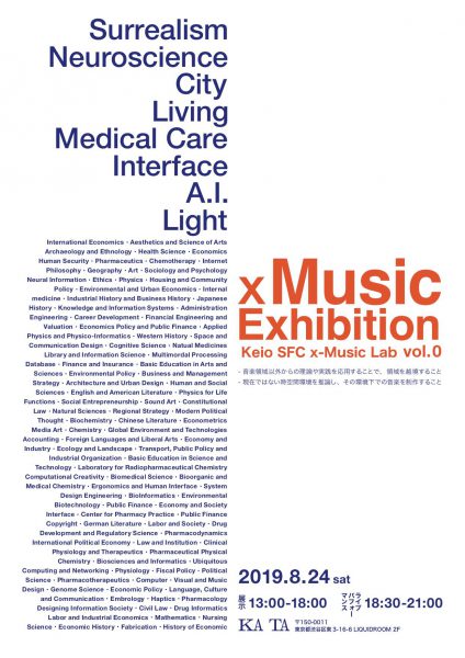 x Music Exhibition vol.0
